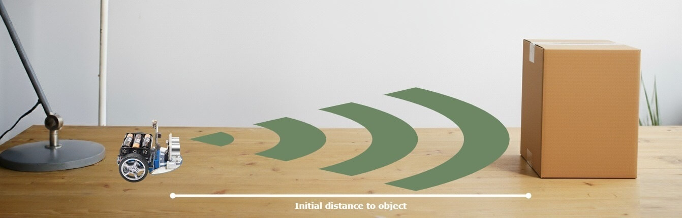 Start of the robotics experiment