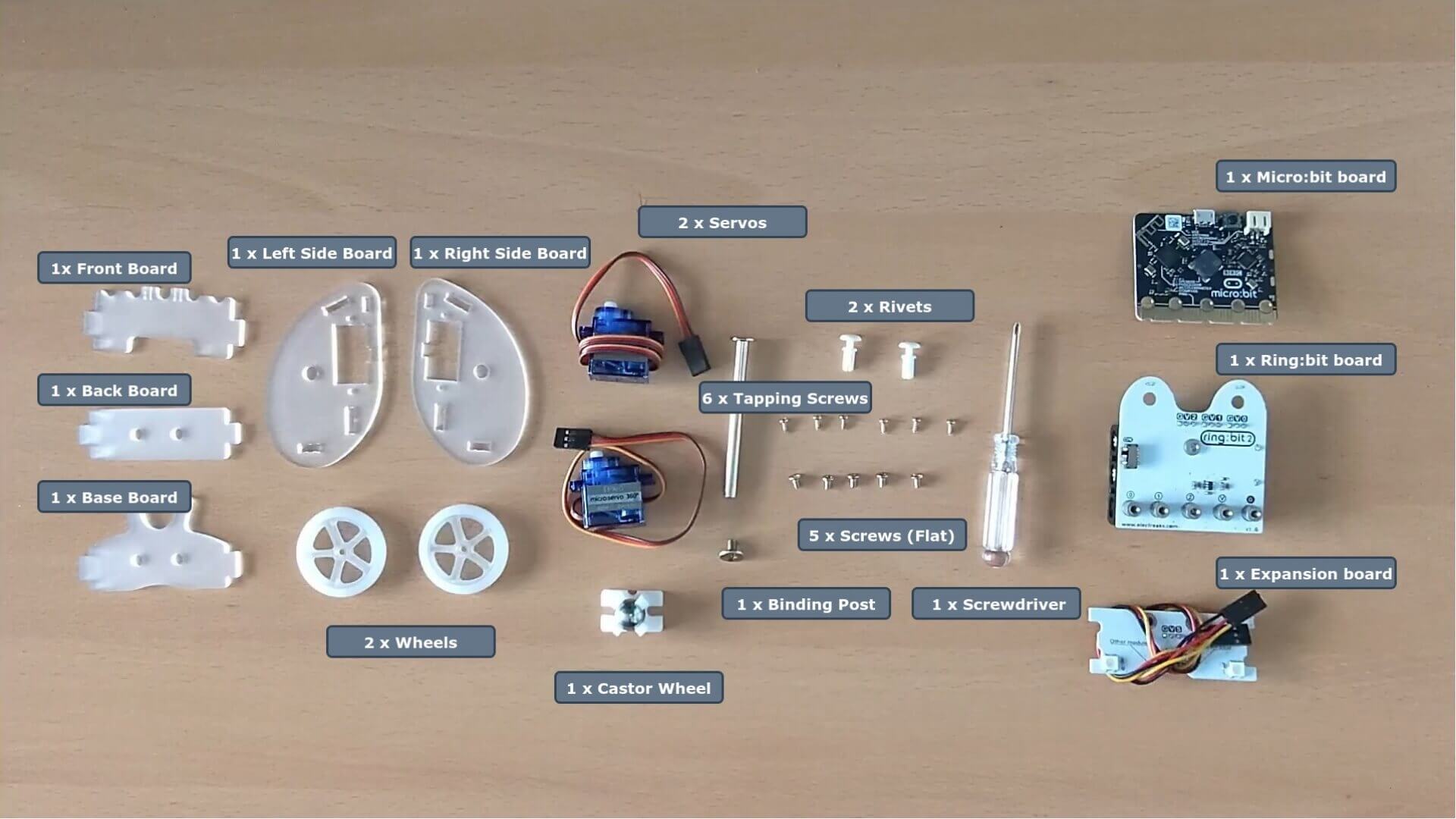 Ring:bit car components